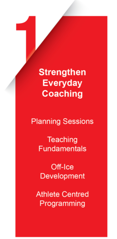 Phase 1: Strengthening Everyday Coaching Practice